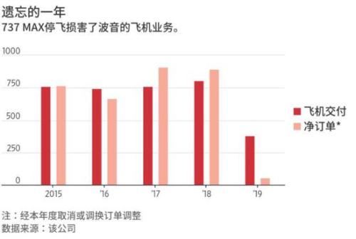  电竞周边销量激增，粉丝经济效应显著
